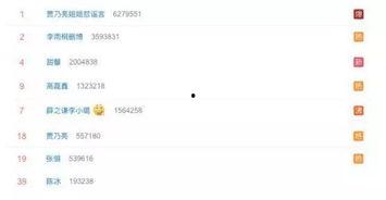 娱乐圈吃瓜网站是什么,揭秘明星幕后故事与八卦传闻